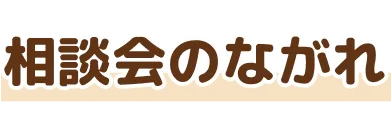 相談会の流れ